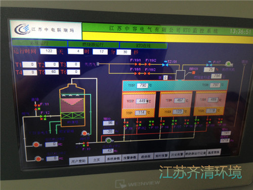 工業廢氣處理設備可以處理哪些廢氣